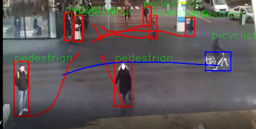 traffic modeling with pedestrians
